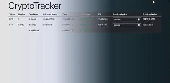 CryptoTracker